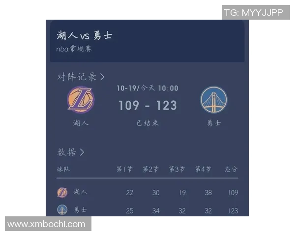 湖人对决精彩直播视频回放全程解析与赛后评论分享